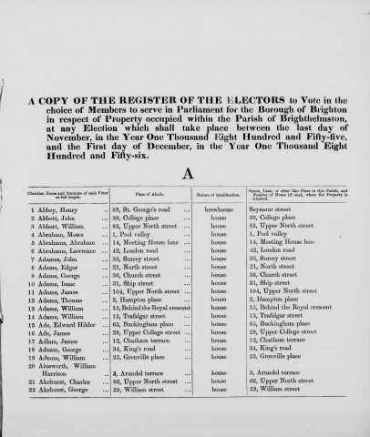 Electoral register data for Thomas Adams