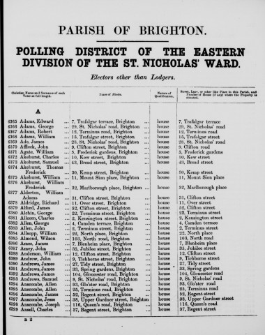 Electoral register data for Edward Adams