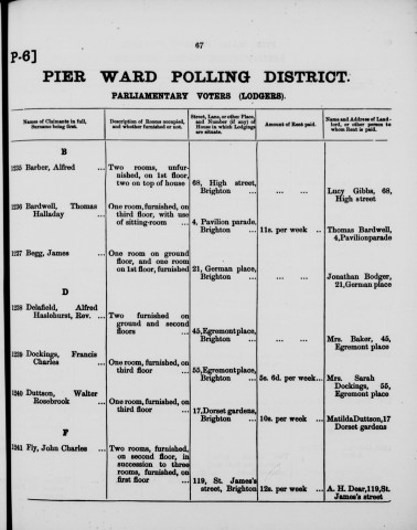Electoral register data for James Begg
