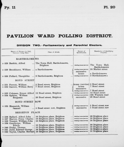 Electoral register data for William John Tranter