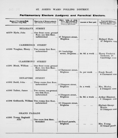Electoral register data for William Goldsmith