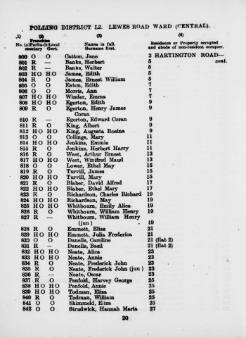 Electoral register data for William Henry Whitbourn