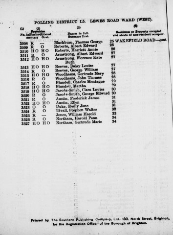 Electoral register data for Harold Penn Northam