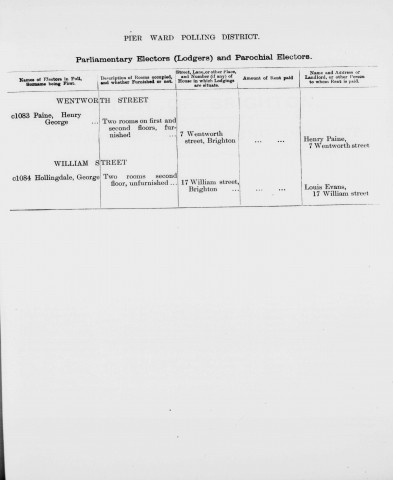 Electoral register data for George Hollingdale