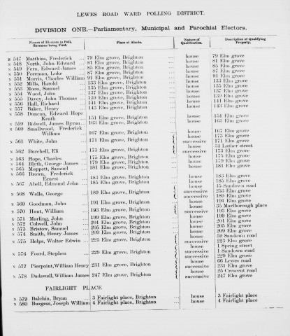 Electoral register data for Frederick Ernest Brown