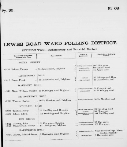 Electoral register data for William Charles West