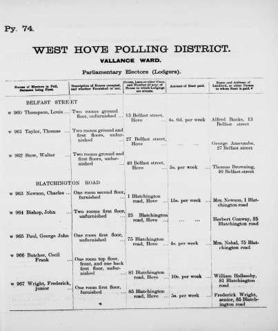 Electoral register data for Louis Thompson